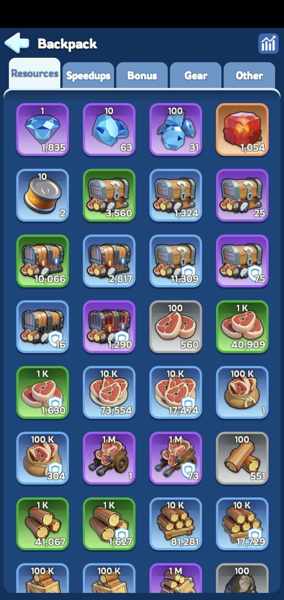 1813 - Top 100 Gen3->Gen4 - Image 5