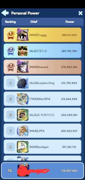 1813 - Top 100 Gen3->Gen4 - Image 3